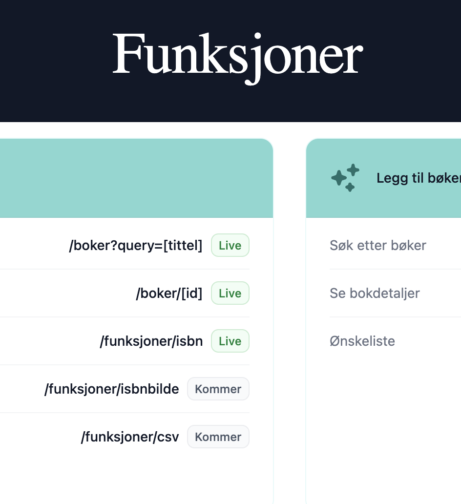 Bilde av funksjoner i Bokhytta